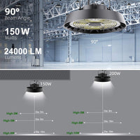 Hallenstrahler 150W Kaltweiß 5000K | 25500lm 90°Abstrahlwinkel UFO Highbay Industrielampe IP65 Hallenbeleuchtung für Gewerbliche Lager/Werkstatt/Garage leuchte [Energieklasse B]