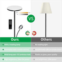 Stehlampe Dimmbar 4200LM, 3000-6000K Stehlampe Wohnzimmer, Deckenfluter LED Dimmbare mit Fernbedienung & Touch-Steuerung, Stehleuchte Leselampe für Schlafzimmer Büro Höhle, Schwarz