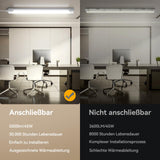 Anten Feuchtraumleuchte LED 120cm, 36W Neutralweiß 4000K, 4000LM Neonröhre,  Feuchtraumlampe, IP65 Wasserfest Wannenleuchte, Werkstattlampe, Kellerleuchte, Deckenleuchte für Büros, 1 Stück