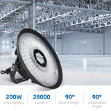Anten LED Hallenstrahler 200W 30000LM in Kaltweiß(5000K) Schutzart IP65 inkl.U-förmige Montagehalterung [Energieklasse A+]