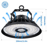 Anten LED Hallenstrahler 200W 30000LM in Kaltweiß(5000K) Schutzart IP65 inkl.U-förmige Montagehalterung [Energieklasse A+]