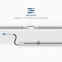 Anten LED Feuchtraumleuchte 60CM mit 18W 6000k KlatWeiß 1800Lumen Ultraslim Deckenleucht Wasserfest IP65 mit PC Abdeckung für Keller Garage 18W6000K Kaltlweiß, 60CM