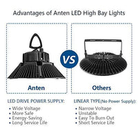 Anten LED Industrielampe 150W Kaltweiß 5500k-6500k 19500LM - antenled