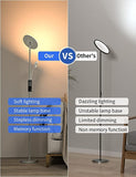 Anten København| Stehlampe LED Dimmbar 30W Deckenfluter mit Verstellbare 5W Leselampe,Touch Stehleuchte,Modern Standleuchte ,für Wohnzimmer Schlafzimmer Büro,Silber-Grau